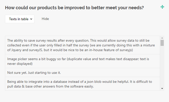 SurveyJS Dashboard: Table visualizer