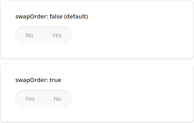 SurveyJS Form Library: Swap the order of the Yes and No answers in a Boolean question